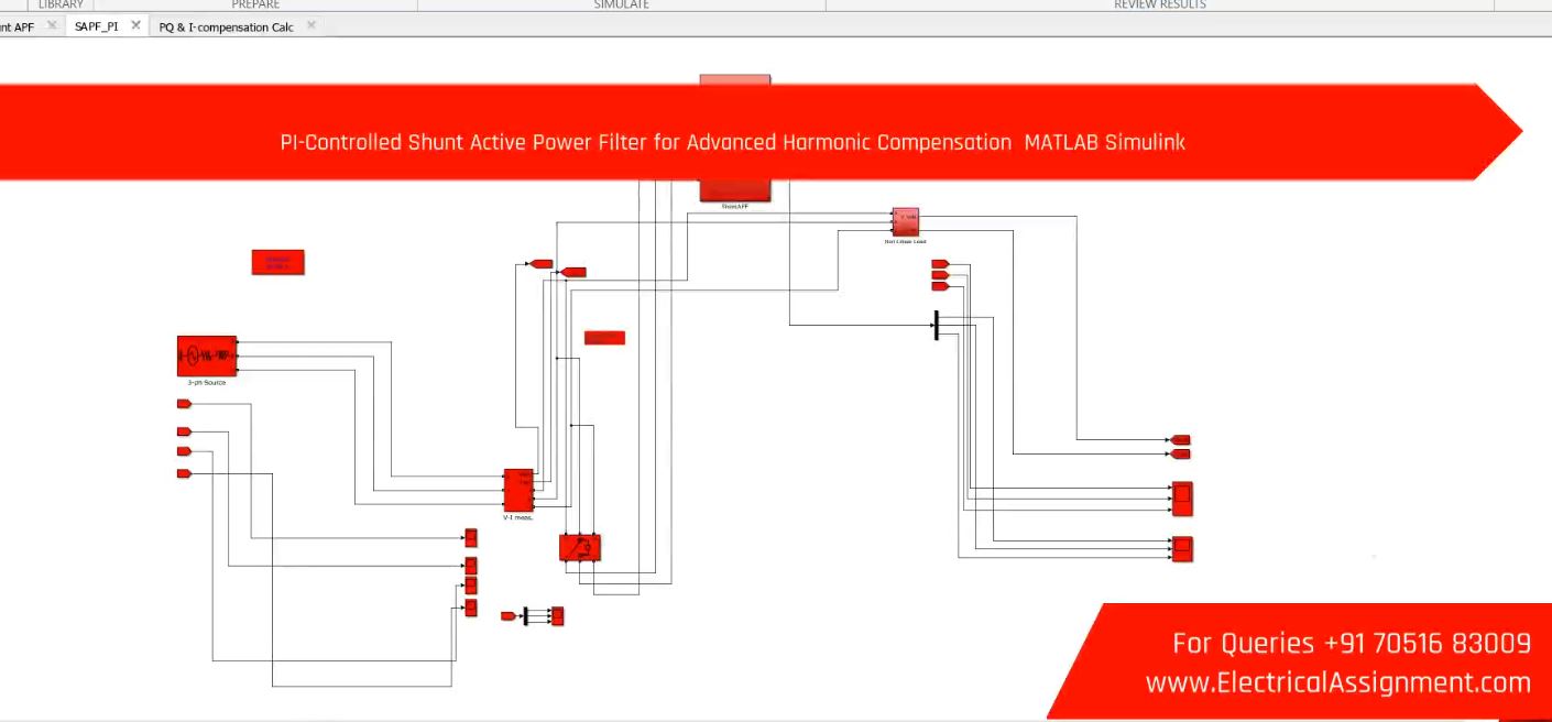 PI-Controlled Shunt Active Power Filter for Advanced Harmonic Compensation MATLAB Simulink screenshot 2